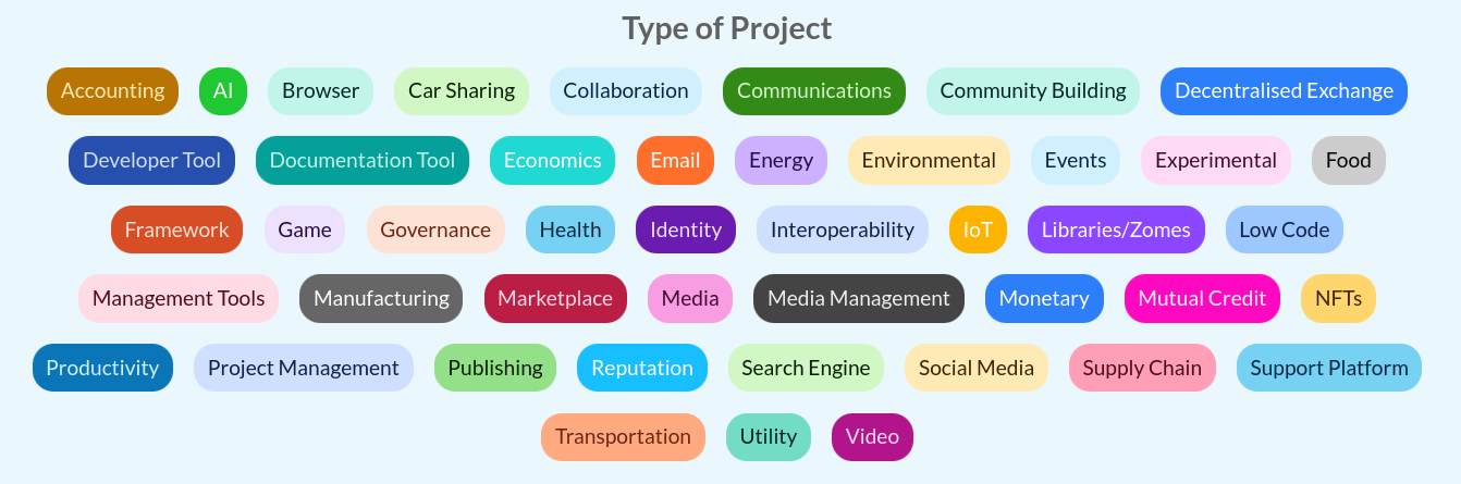 Types of Projects